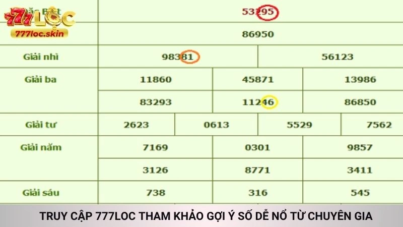 Truy cập 777loc tham khảo gợi ý số dễ nổ từ chuyên gia