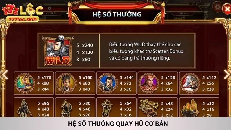 Hệ số thưởng quay hũ cơ bản